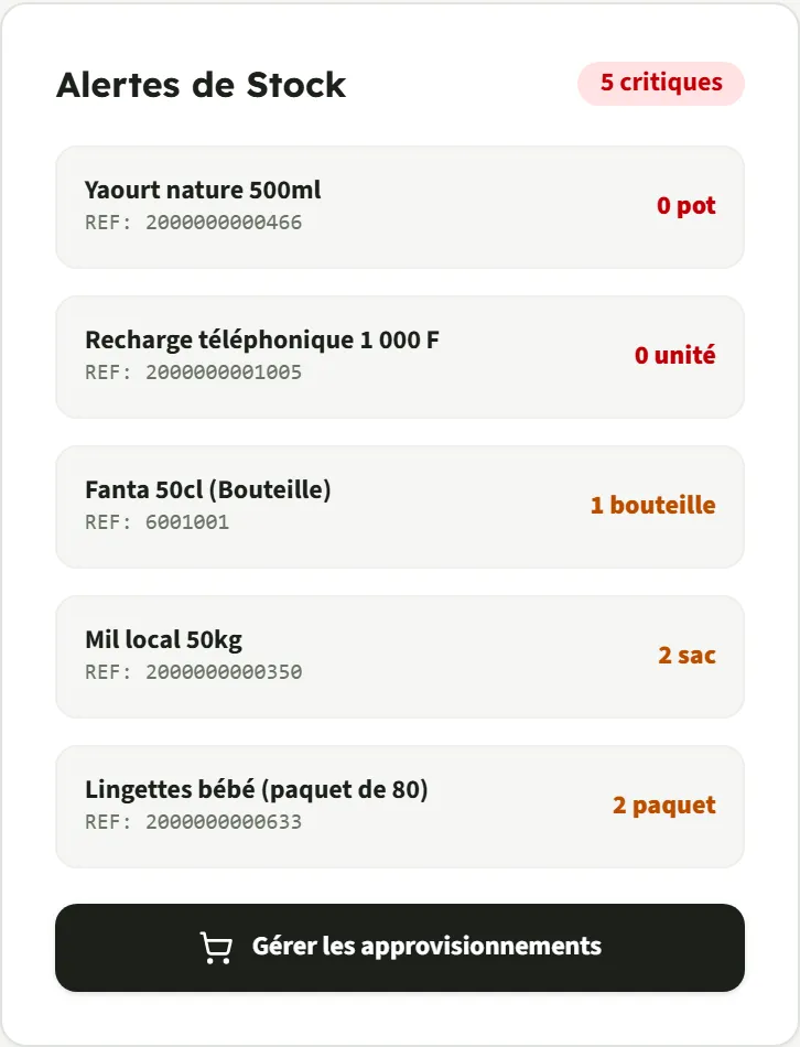 Alertes de stock InoveStock : produits en rupture et bientôt épuisés