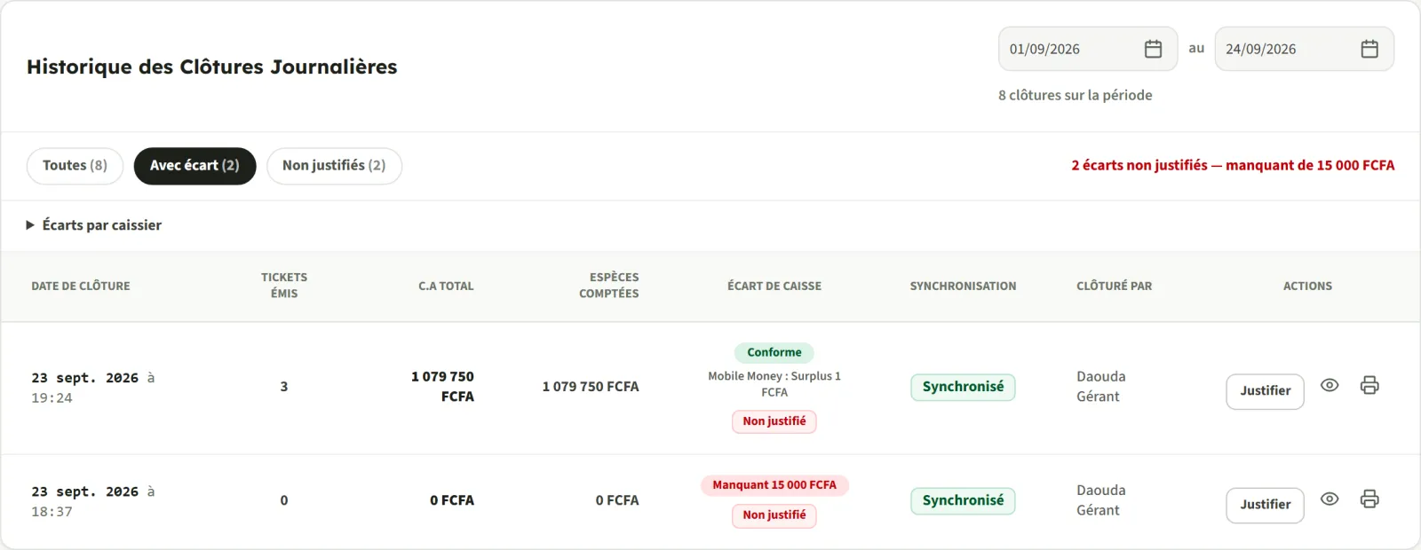 Historique des clôtures de caisse InoveStock avec l'écart de chaque caissier