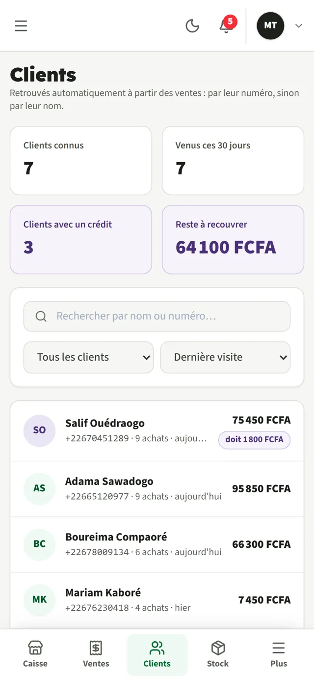 Liste des clients InoveStock avec les crédits en cours